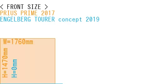 #PRIUS PRIME 2017 + ENGELBERG TOURER concept 2019